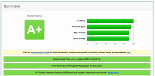 为 nginx 启用 TLS 1.3,并传递给 FastCGI 后端 的插图