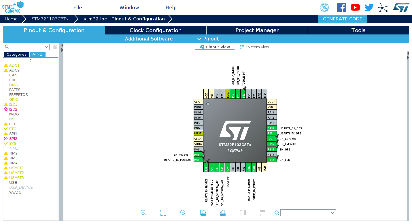 STM32CubeMX 界面